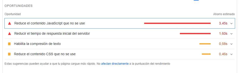 Oprtunidades de mejora
