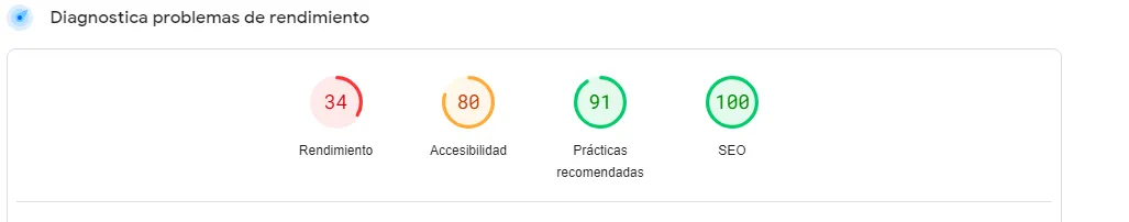 Rendimiento web